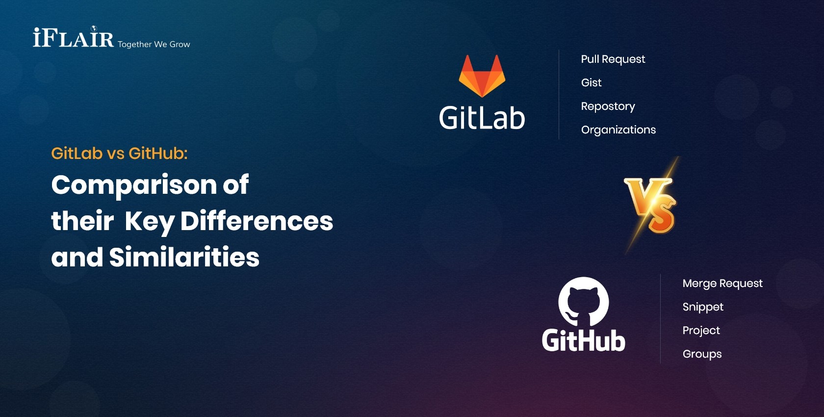 GitLab Vs GitHub: Comparison Of Their Key Differences And Similarities